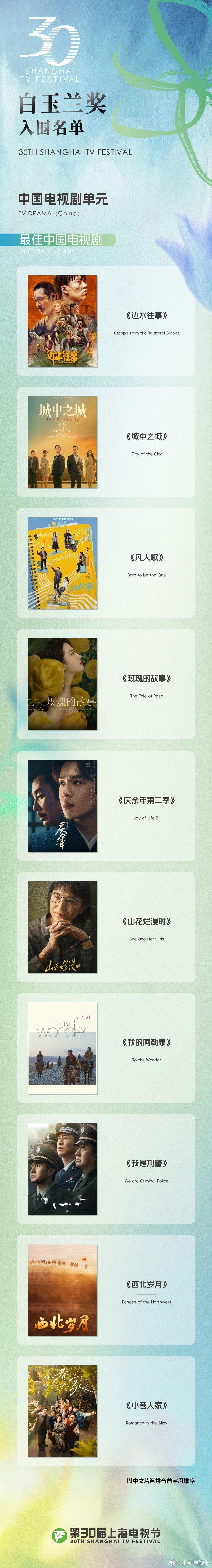 第30届白玉兰奖入围名单支持《山花烂漫时》《小巷人家》！！ ​​​