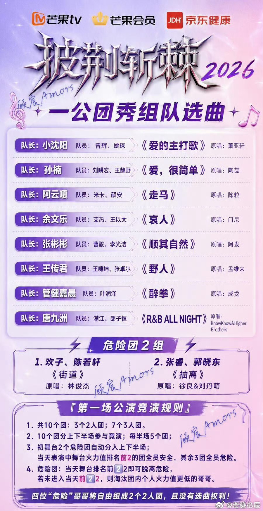 披荆斩棘危险团赛制披荆斩棘一公组队披哥一公8位队长 这赛制也太残酷了，四个危险成