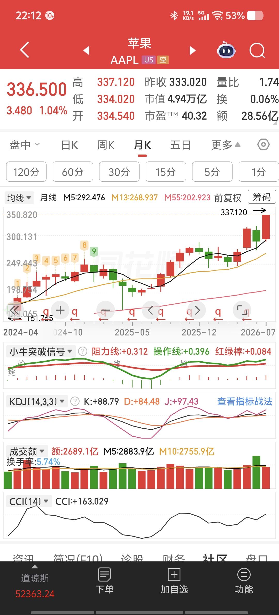 苹果重返全球第一，英伟达跌下王座——这不是简单的排名变化，是市场在用真金白银重新