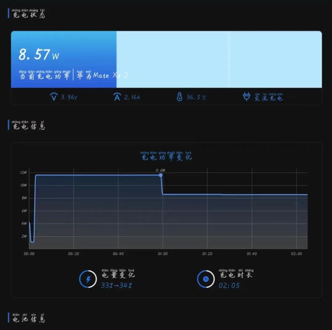 菊厂是真贼啊，也学果子了？
xs2的快充协议居然不支持其他家的线材，用小米的百w
