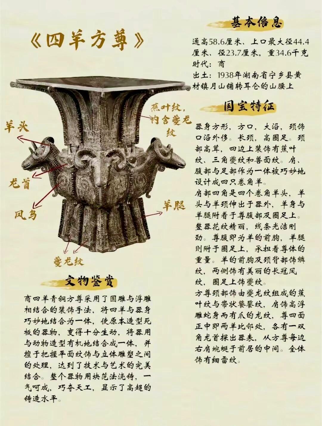 让人叹为观止！国家博物馆的十大镇馆之宝 