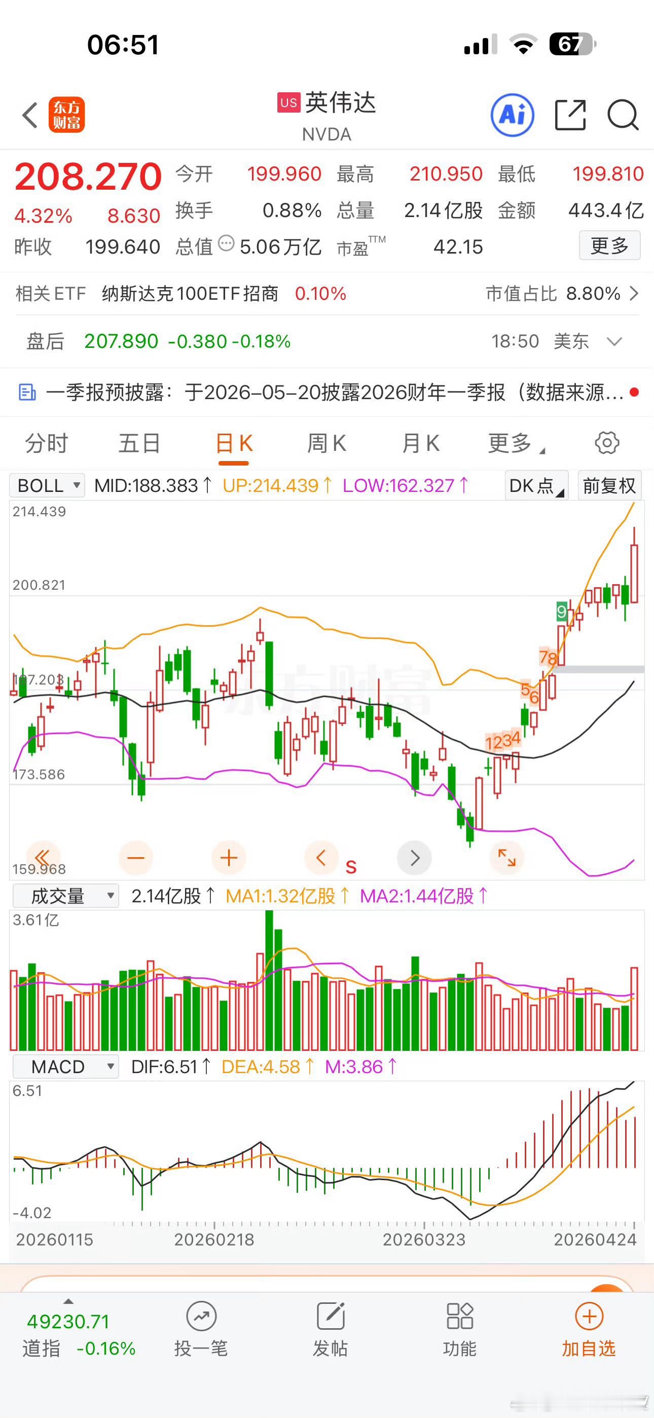 昨晚美股半导体又涨疯了，超威半导体，AMD，高通，英特尔大涨24%多，为什么大A