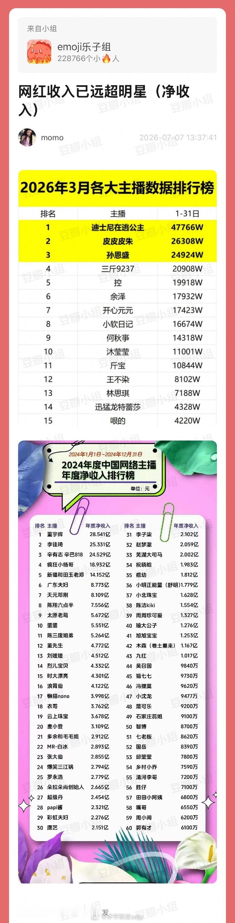 头部网红收入已远超明星 