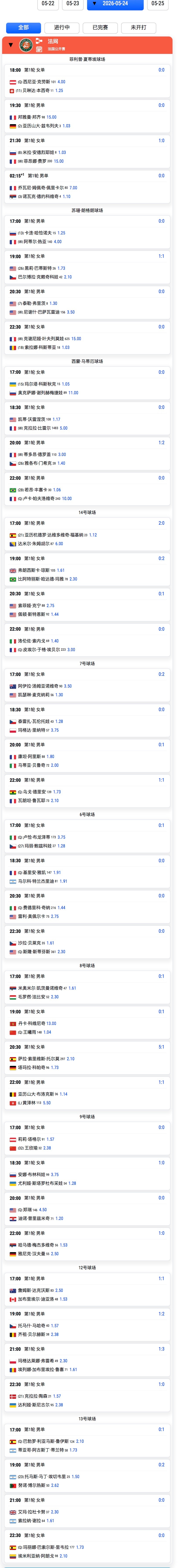 法网2026 第1️⃣比赛日赛程(5月24日周日)🇨🇳🇭🇰王曦雨、王欣瑜