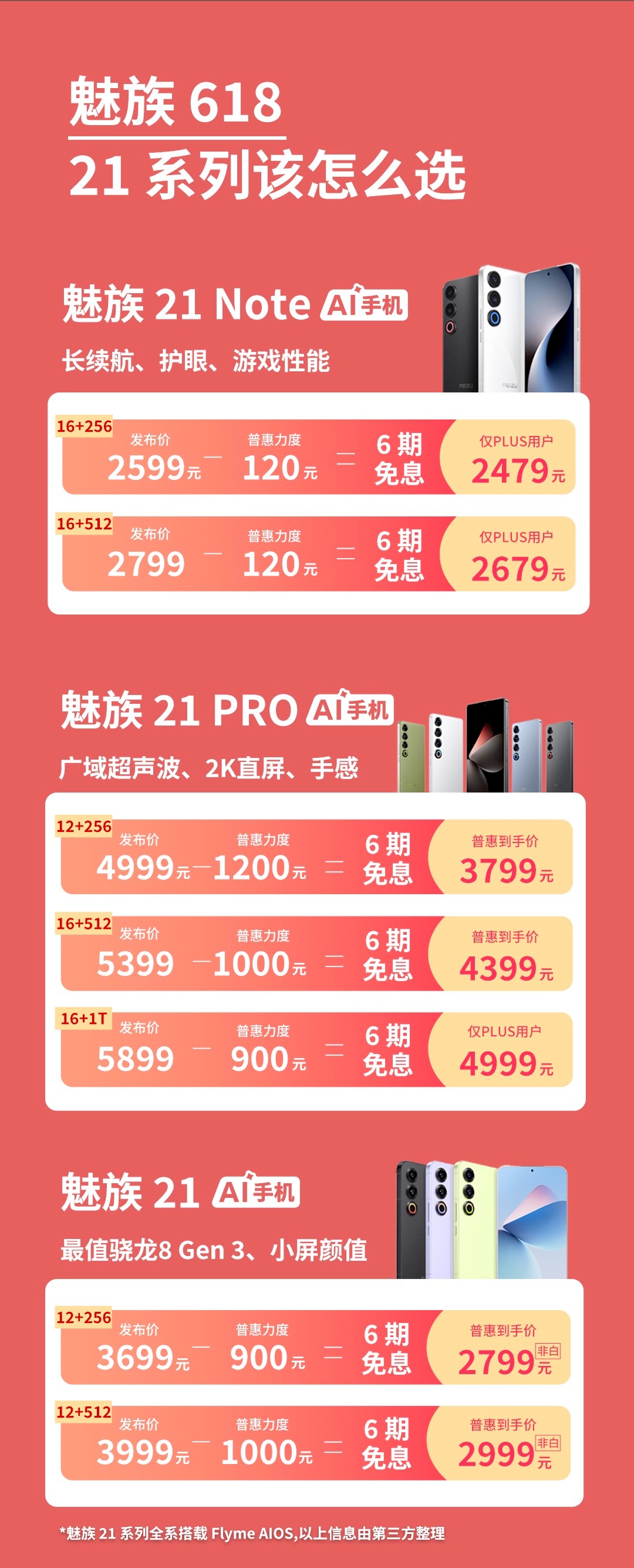买魅族的绝佳时机？不管是魅族21还是21Note 还是21 Pro 都有不同程度