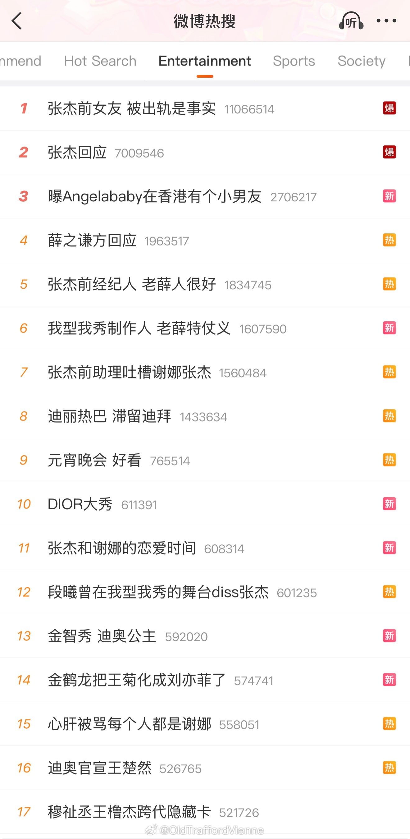 主榜热搜：世界战火纷飞 国内元宵晚会歌舞升平 人间喜乐娱乐热搜：八公八婆亲自披挂