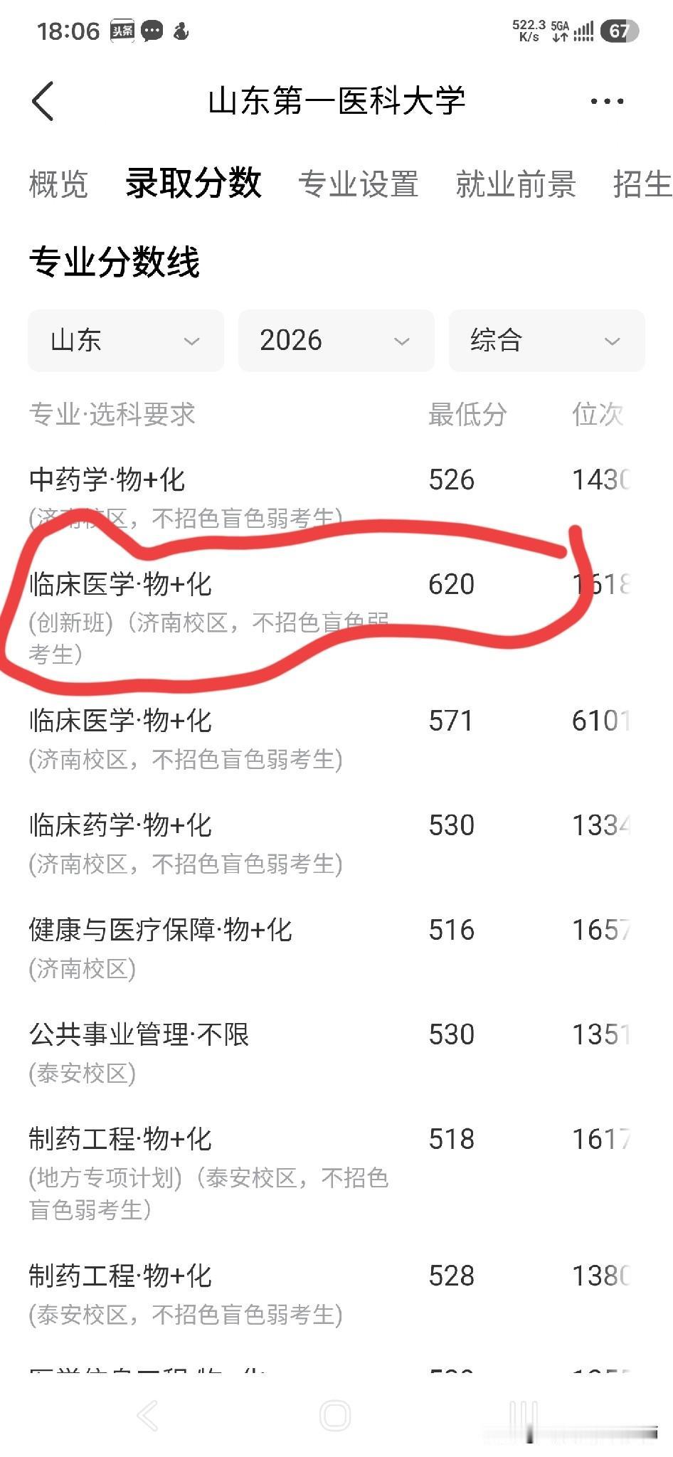 青岛大学悄悄把沈福彭班从本硕博改成了 5+3 一体化。而隔壁的山东第一医科大学直