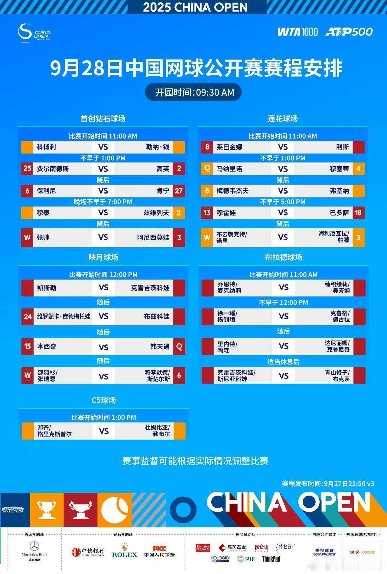 早上好，正赛第五天！今天继续在莲花球场坐班，天气不错，阳光明媚！WTA：比赛第一