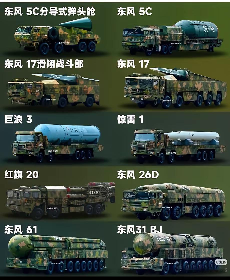 “镇国神器”。
在中东，伊朗但凡有一款，以色列和美国都不敢动他。
我们不是生活在