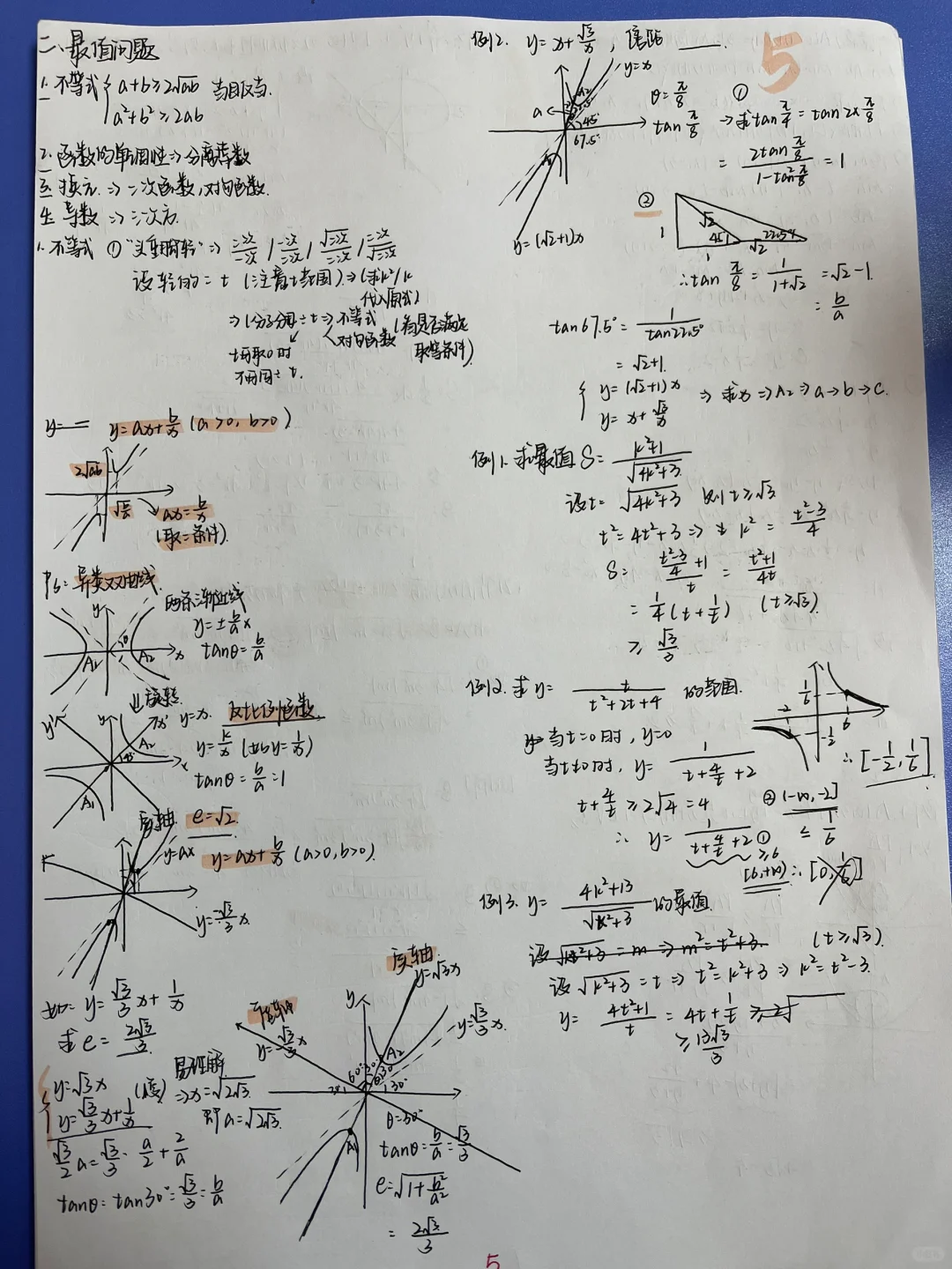 后悔刚看到这个圆锥曲线笔记也记得太好了吧