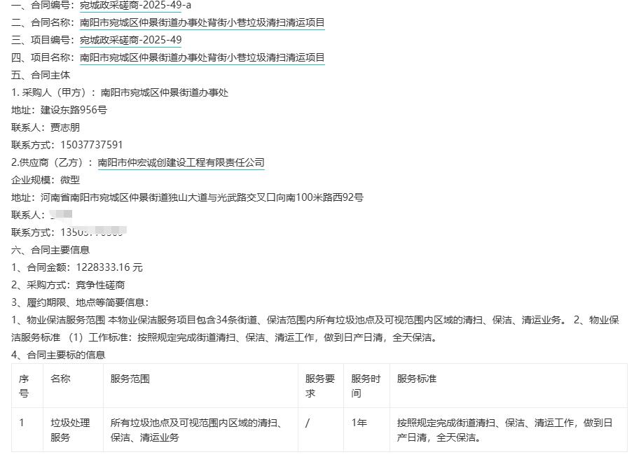 城市观察员南阳市宛城区仲景街道办事处背街小巷垃圾清扫清运项目，金额122.83万