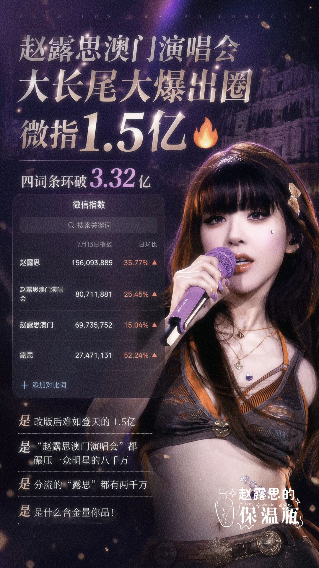 赵露思伟大👑