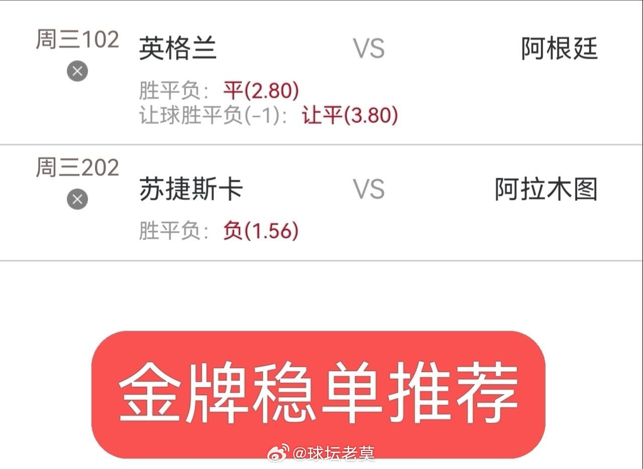 今日内部实战分享：同路的朋友们一起来英格兰vs阿根廷