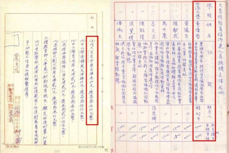 中国台湾省 民进党高层。。。 黄伟哲？
