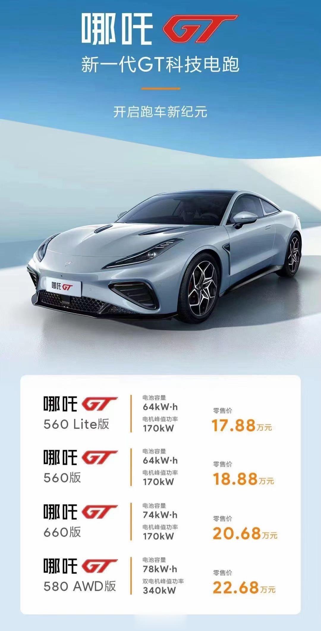 这个价格真的很卷，四驱都没必要，直接上最便宜17w的后驱版很值。之前在凯泽试过了