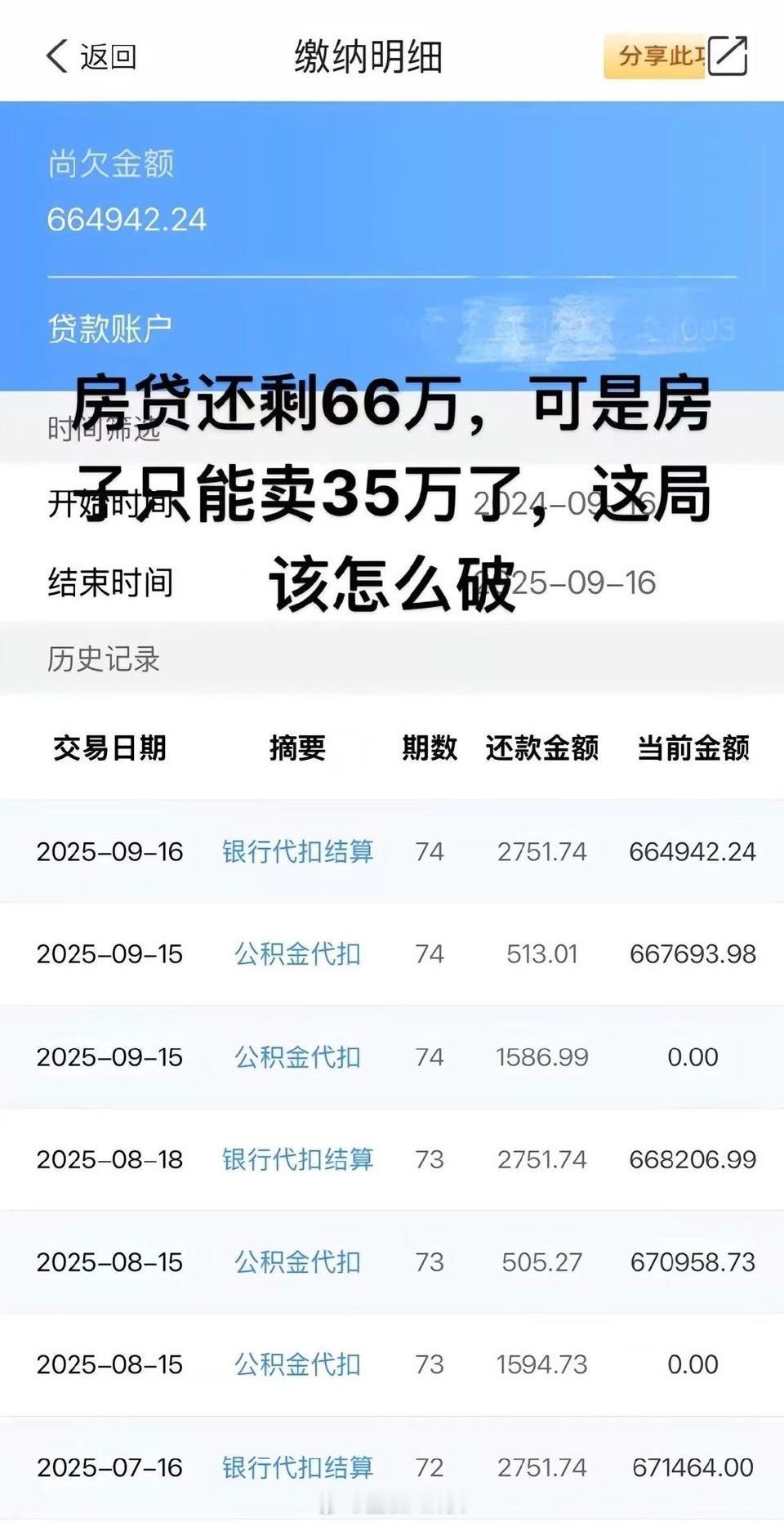 房贷还剩66万，可是房子只能卖35万，你会怎么办？[吃瓜] ​​​