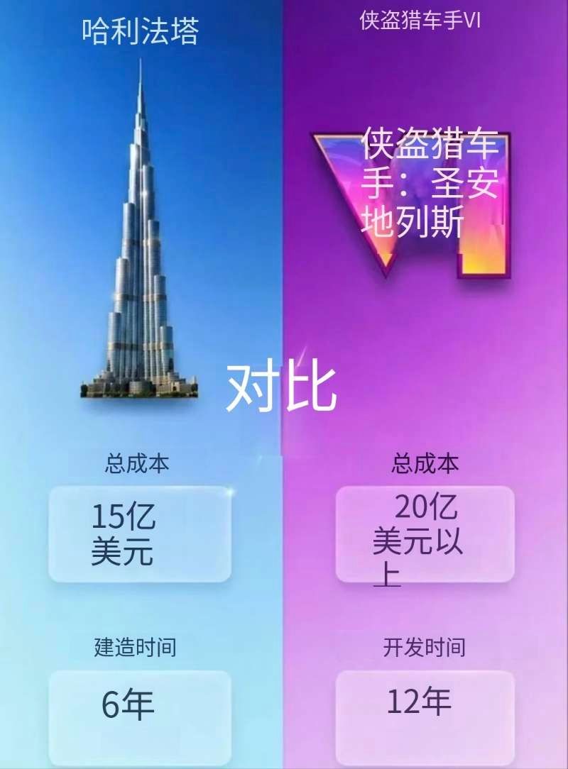 [傻眼] ​​​