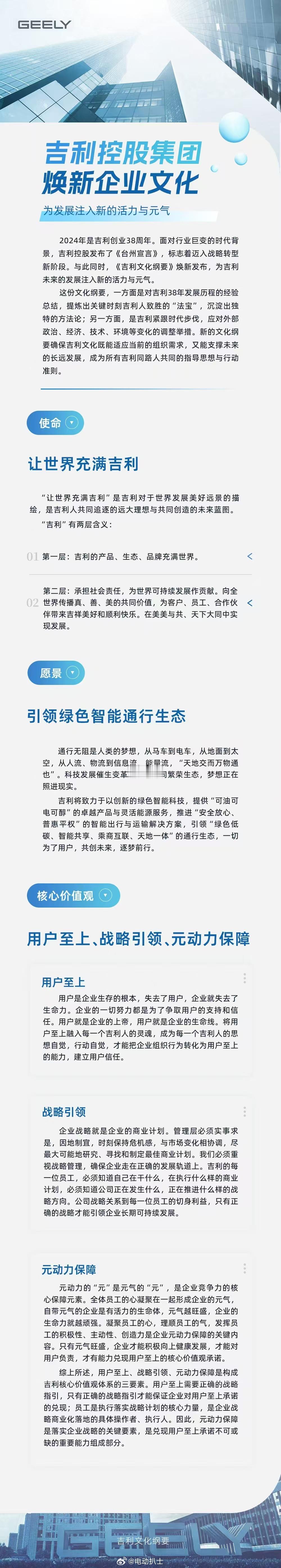 吉利文化纲要发布  继吉利控股集团发布《台州宣言》之后，近日，《吉利文化纲要》焕