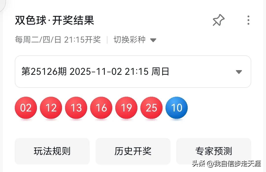 今天双色球投注思路参考

大号近两期连续弱势，本期走强概率较大，估计不少于3枚。