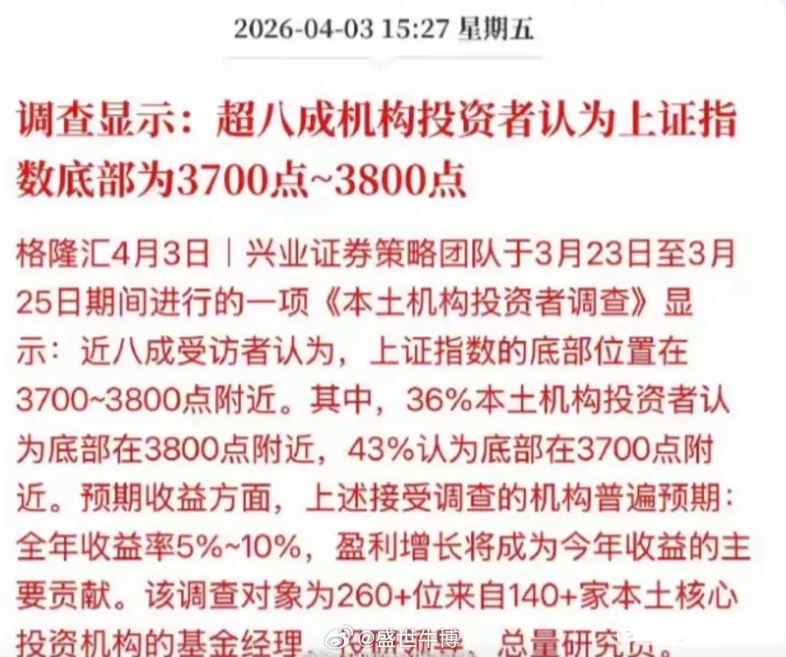 最强机构投资者报告出炉：“八成的机构投资者认为A股大底在3700点～3800点之