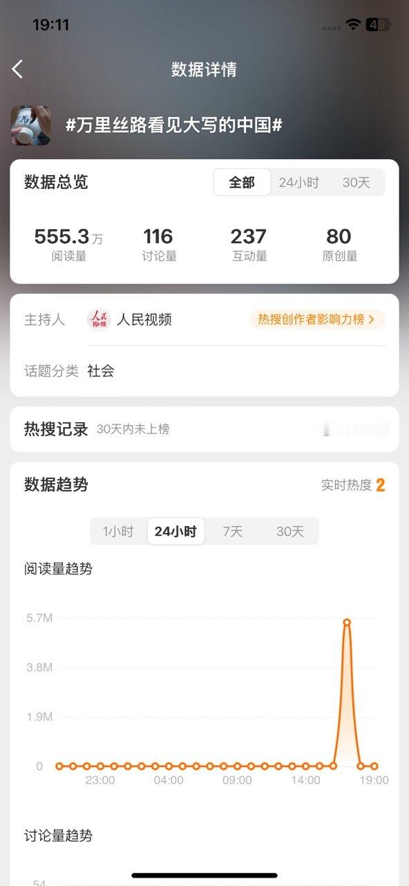 万里丝路看见大写的中国一条万里丝路连接山海，向外传递包容，向内沉淀历史，尽显大国