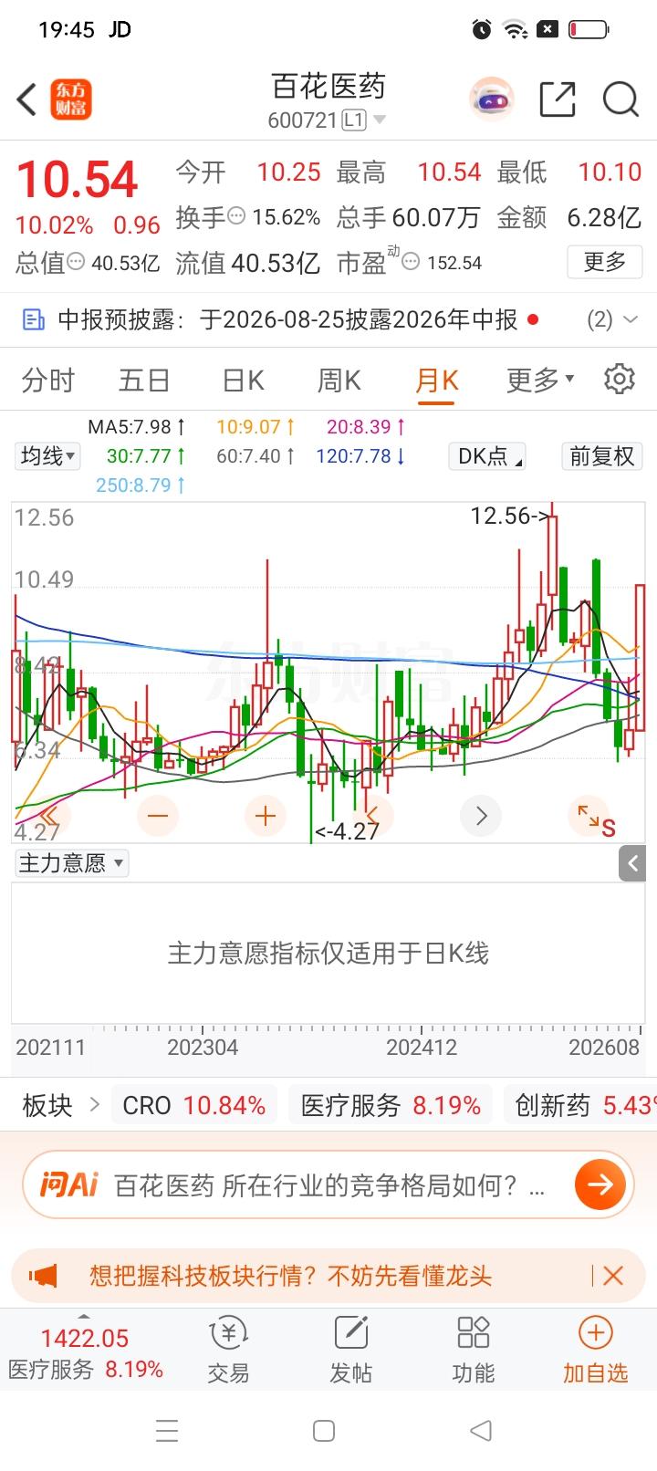 一位股民这段炒股经历真的堪称教科书式的揪心，全程过山车一样折磨人。

去年5月份