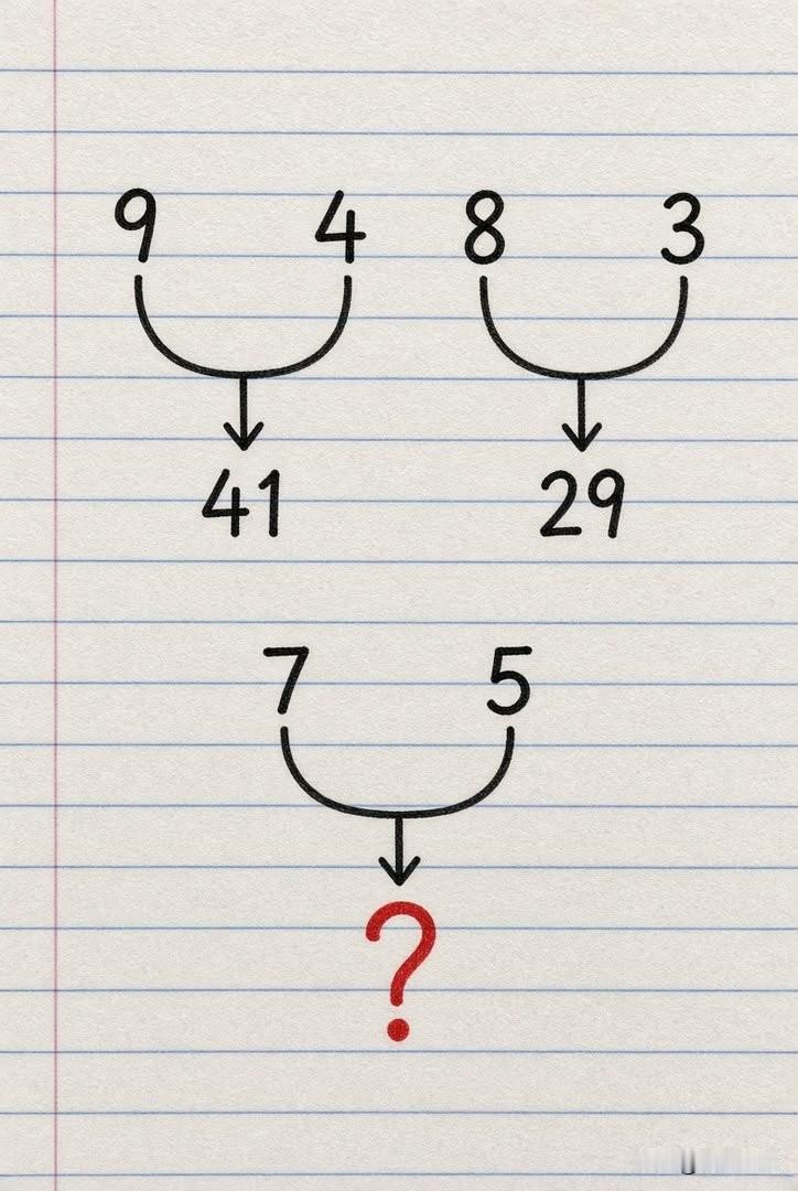 上强度了，如果你能解决这个问题，那么你的智力水平就远高于平均水平了。

你能解决