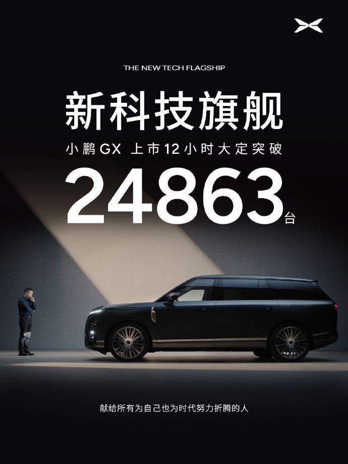 12小时，24863台，ultra旗舰版订单占比超八成～小鹏GX这一波，成了。价