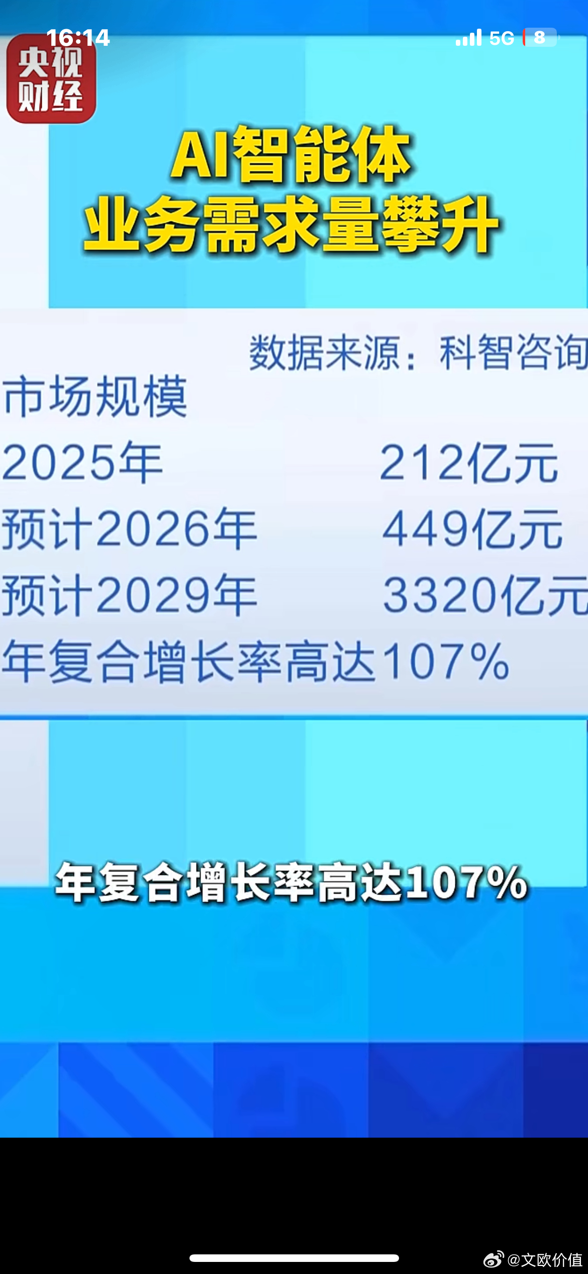 对于不涨反跌的AI模型应用，我们只需知道一个趋势与事实：AI模型应用的爆发与体现