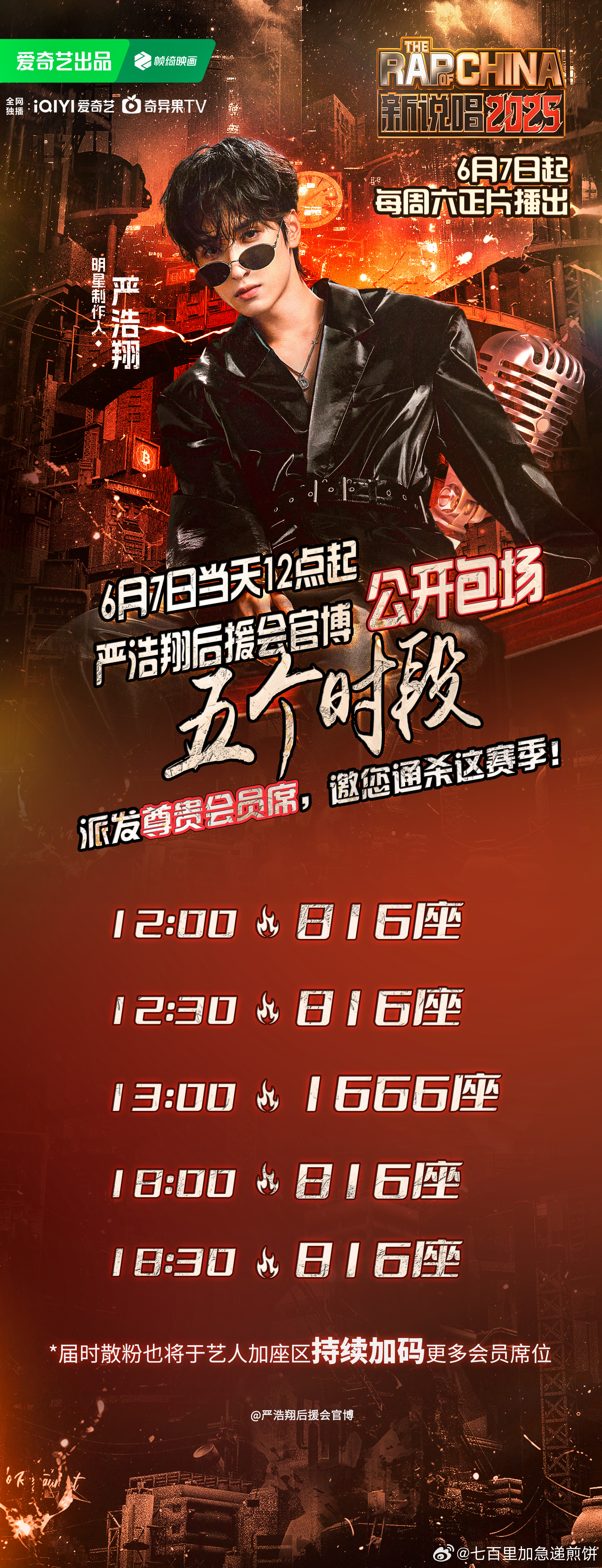 新说唱明天12点开播的包场信息，严浩翔粉丝包了5000份。🥝桃上一个综艺包场好