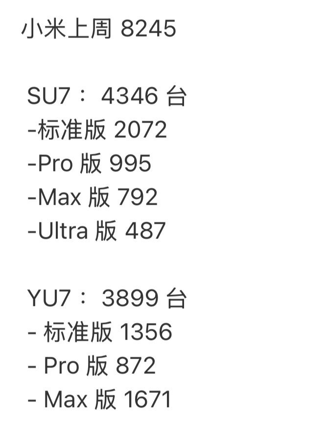 高筑墙，广积粮，缓称王。 ​​​