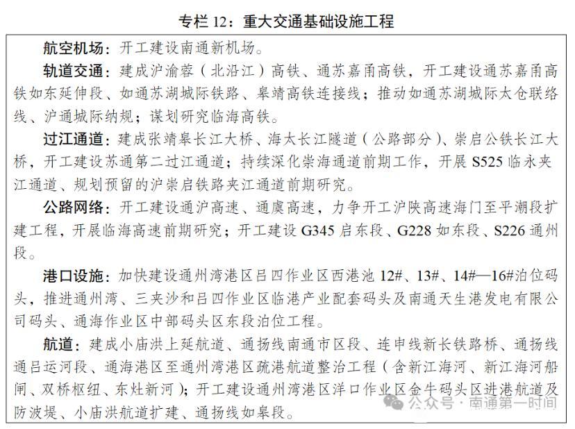 从交通末梢到枢纽C位：南通靠这条高铁逆袭？

南通“十五五”规划明确提出，将开工