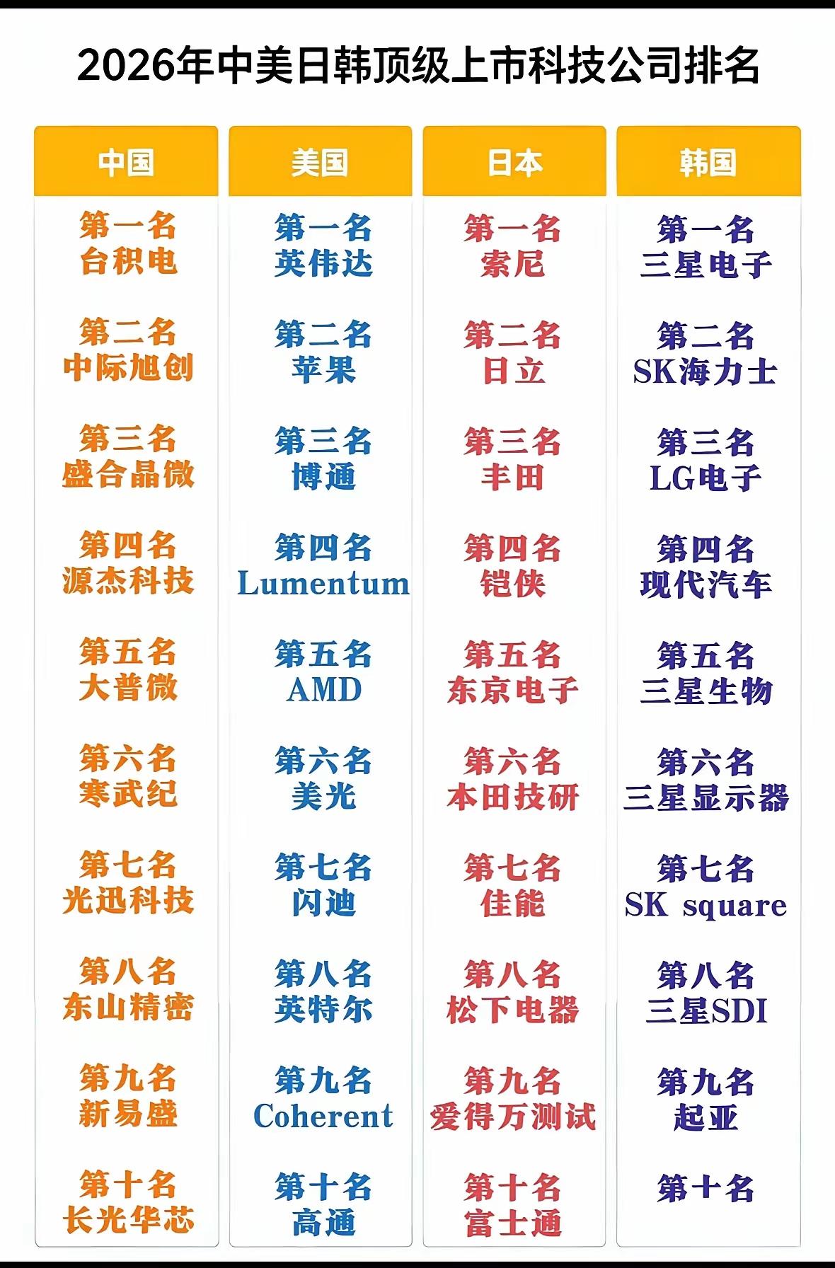 今天CPO板块这波反弹，重仓的估计嘴角都咧到耳根了——谁能想到，昨天还在暴跌里瑟