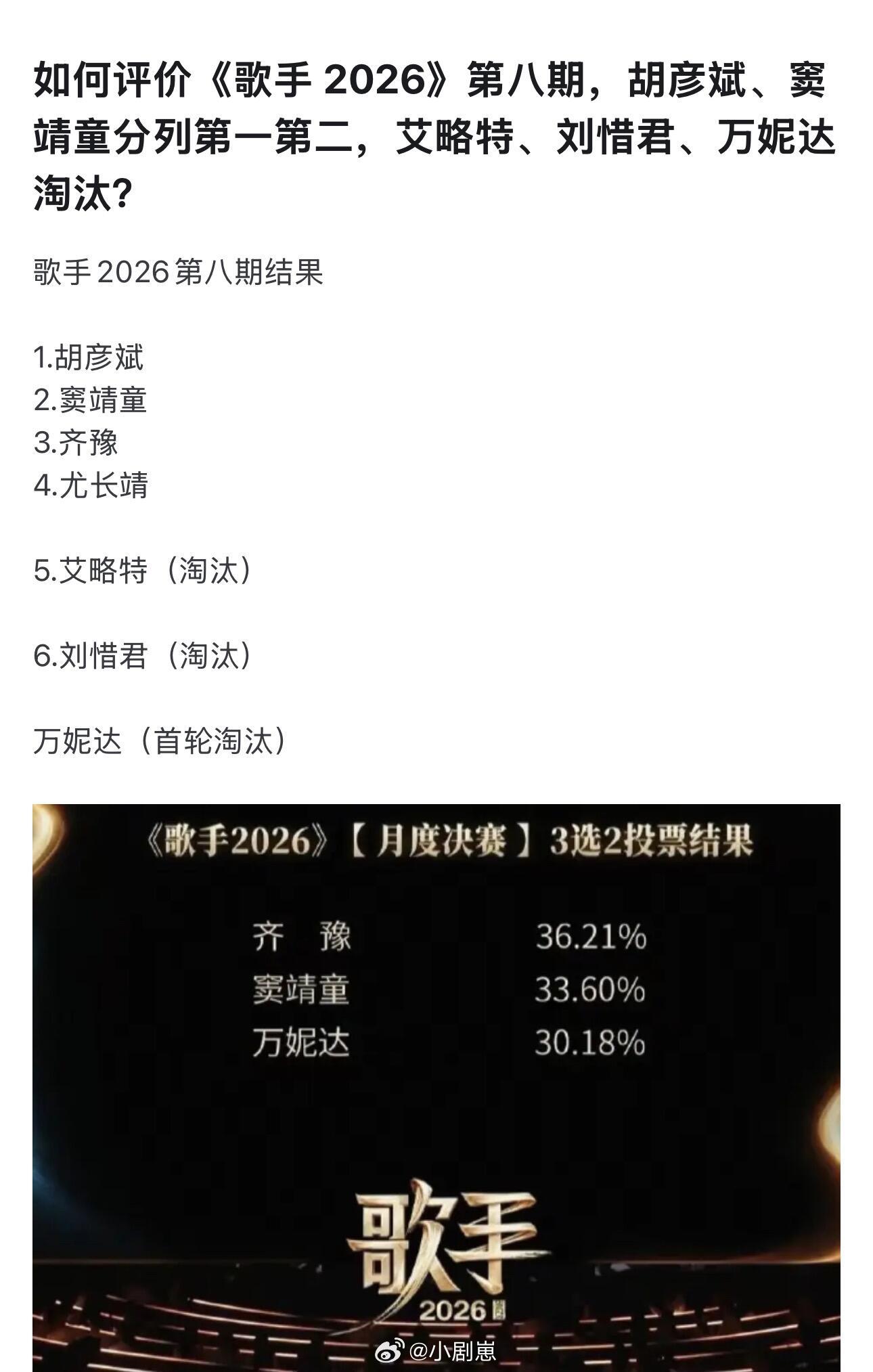 歌手歌手2026八强变四强歌手‖ 