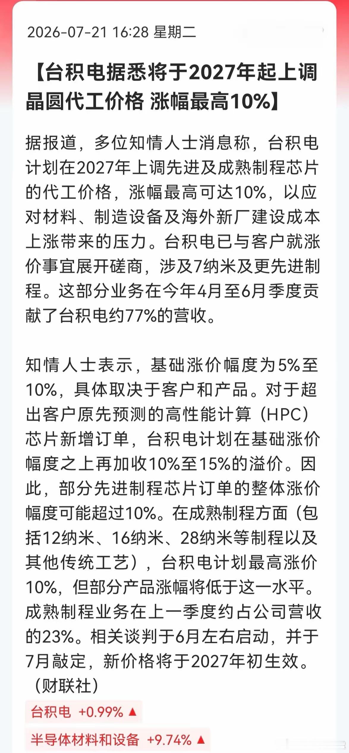 半导体盘后又来利好！明天还要继续嗨？台积电确认2027年起先进+成熟制程代工涨价