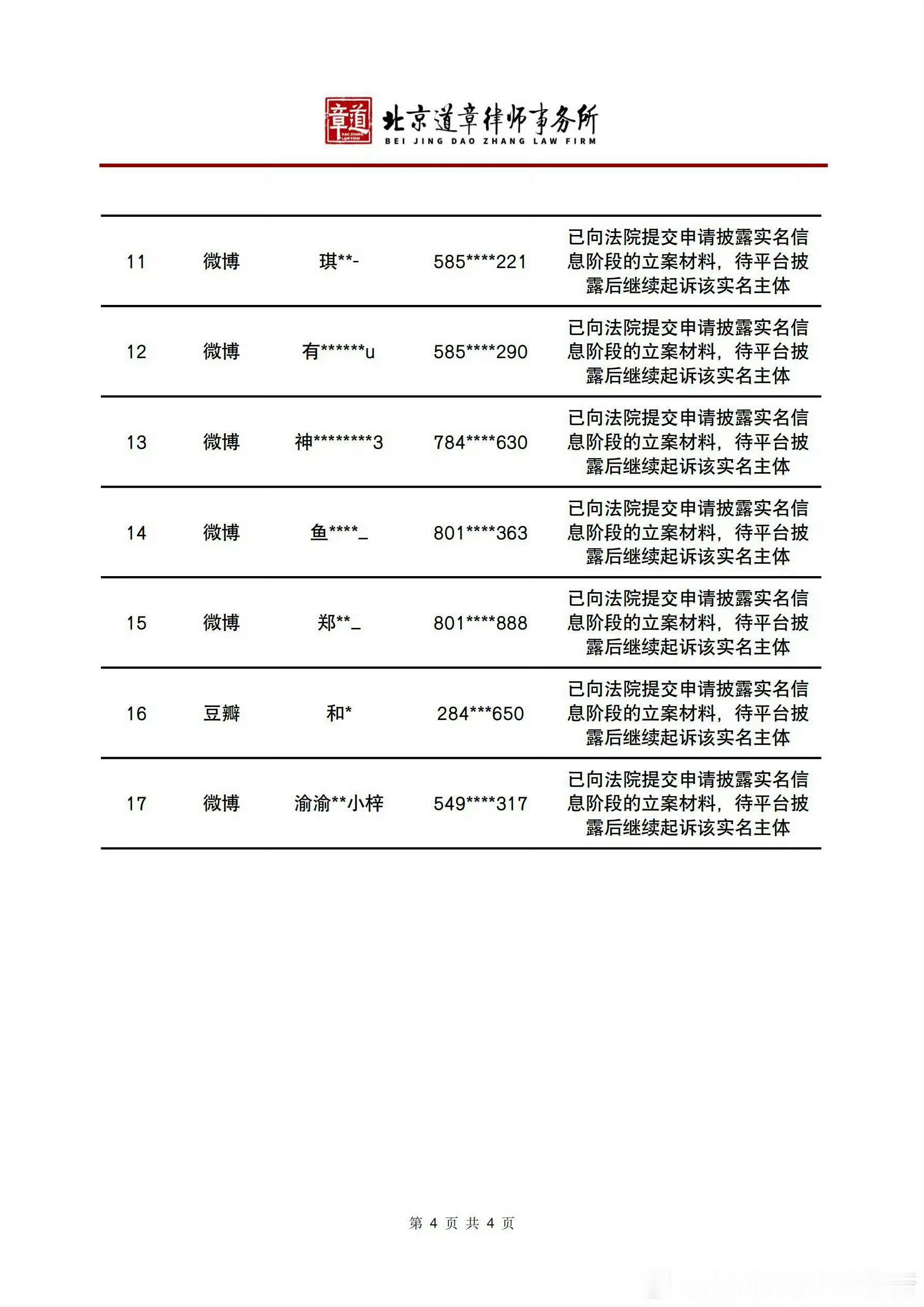 梓渝方公布告黑名单网络不是法外之地！支持维权！🌽⚡🌙 