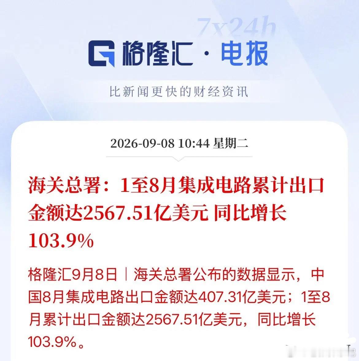 集成电路出口数据深度解读：连续两月增速破百，产业高增逻辑确立海关最新披露数据显示