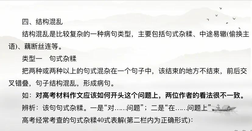 亲爱的高三党们，你们复习到哪里了？我们先复习病句，今天复习到了病句类型的结构混乱