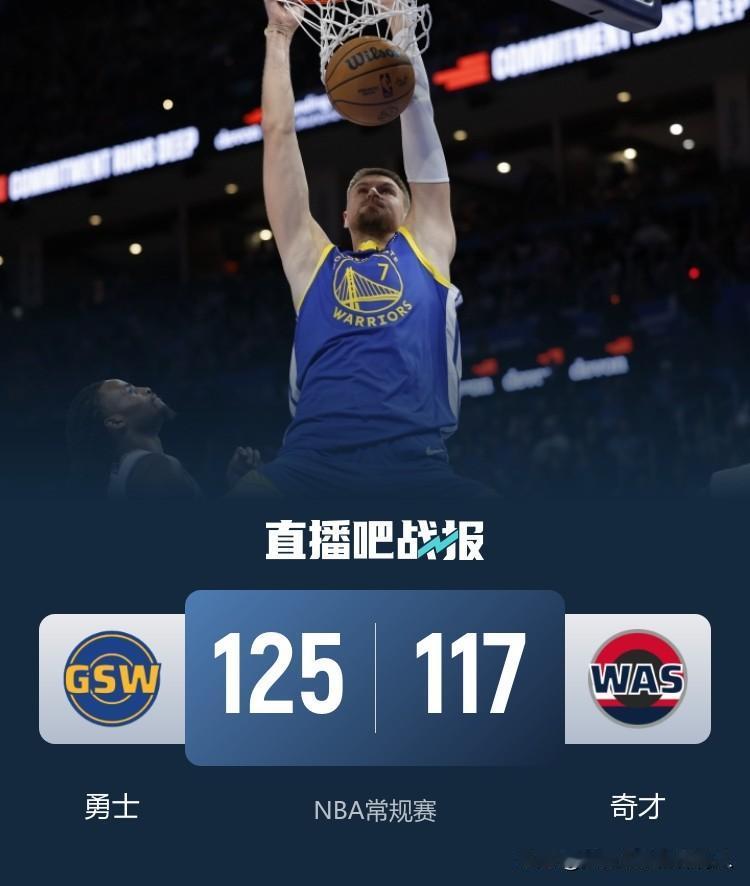 波尔津吉斯复出轰下勇士生涯新高30分，梅尔顿17投12中轰下27分，勇士客场12