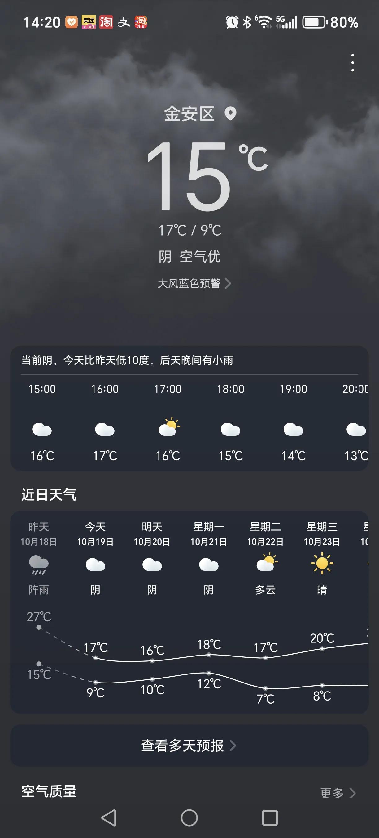 这天气真的就像过山车
昨天短袖短裤，今天秋衣秋裤
那个风啊，呼呼地刮
仿佛一夜之