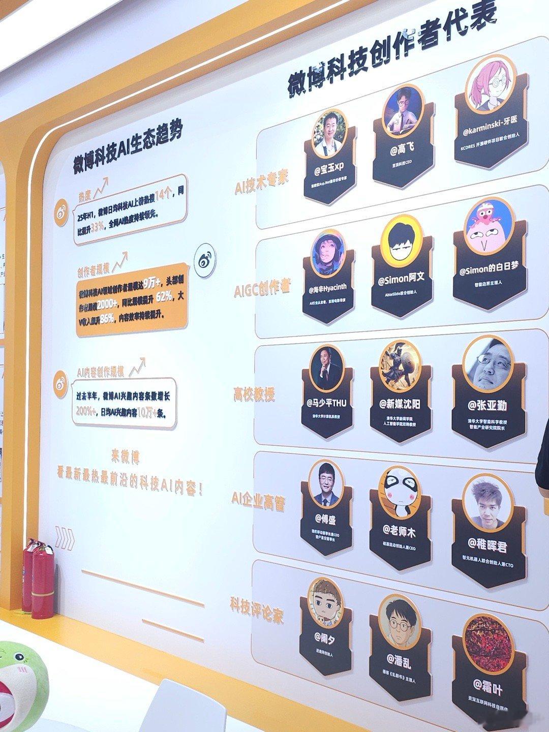 WAIC20252025年的世界人工智能大会，微博科技也来参加了。我是威……不是