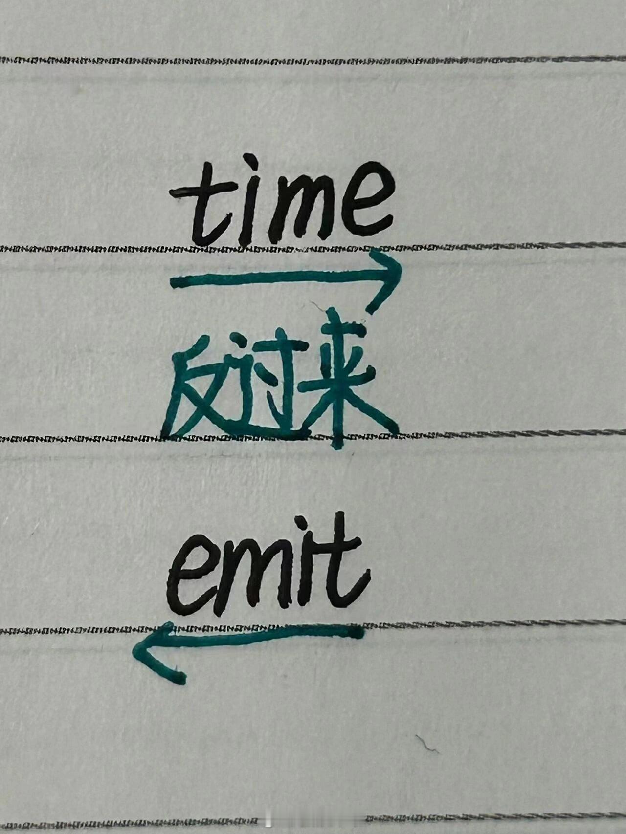 好歹毒啊，英语不是这么学的吧[并不简单][思考] ​​​