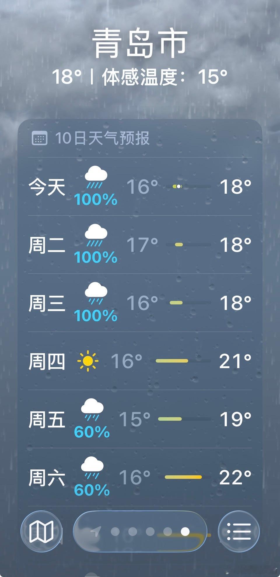 我看伦敦未必有青岛忧郁 