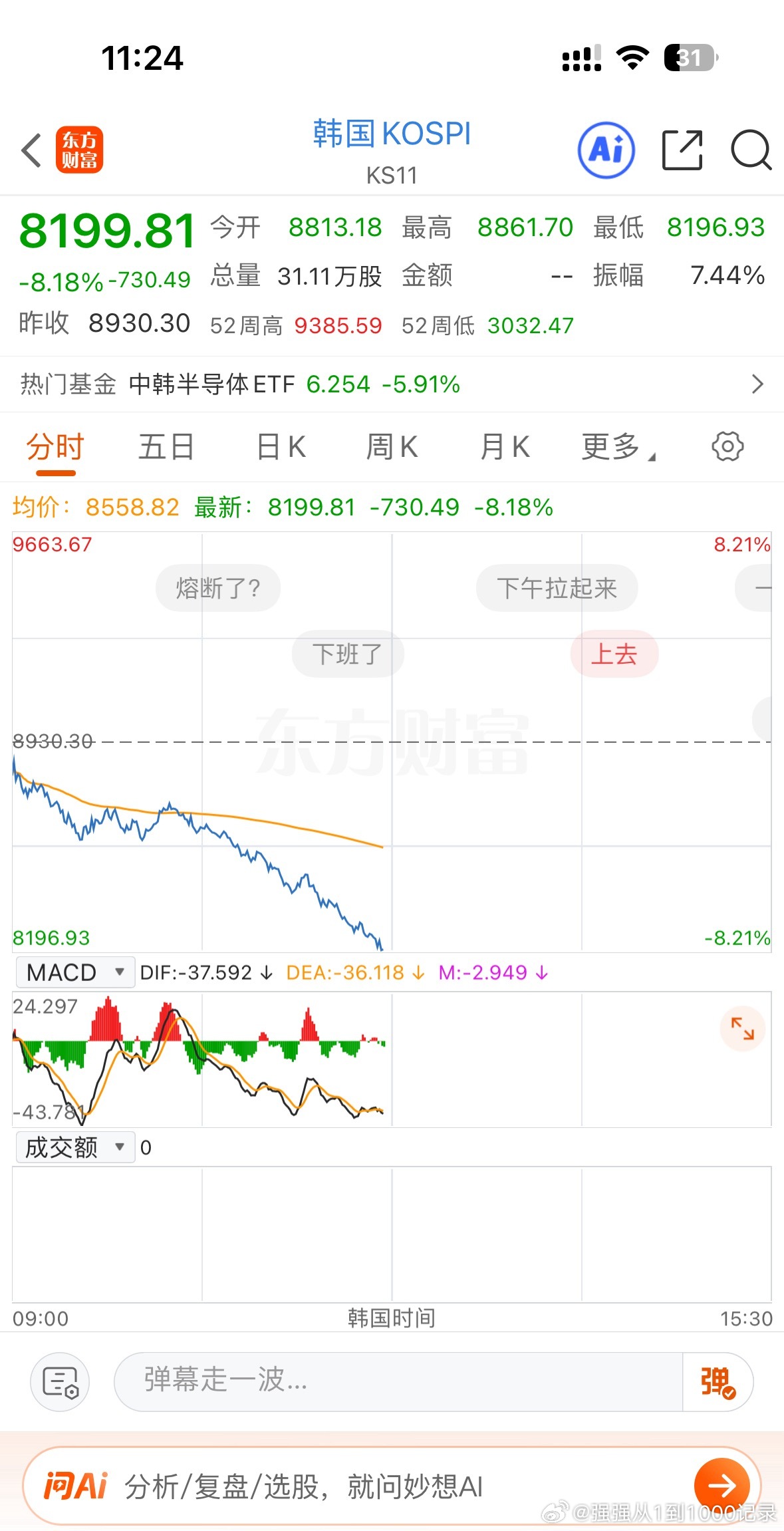 下午V起来吧！上午估计没戏了…外围也在跳水，韩国那边又跌了8个点