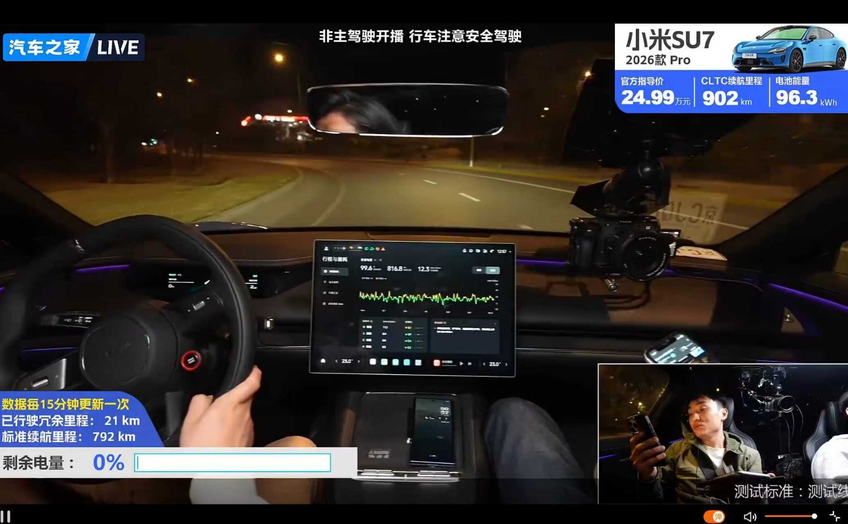 少壮不努力，老大跑续航测试，你看测个su7续航把哥们累的新一代su7pro截止目