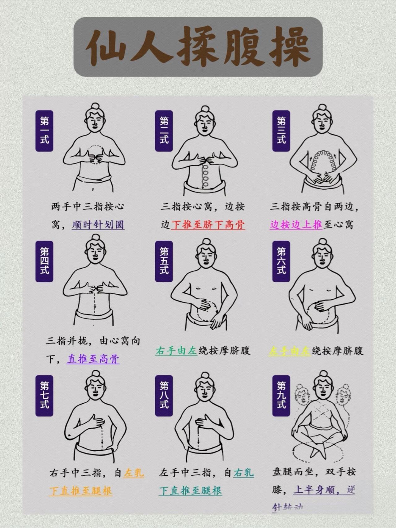 睡前揉腹好处非常多，99%的人都没有做过！ 