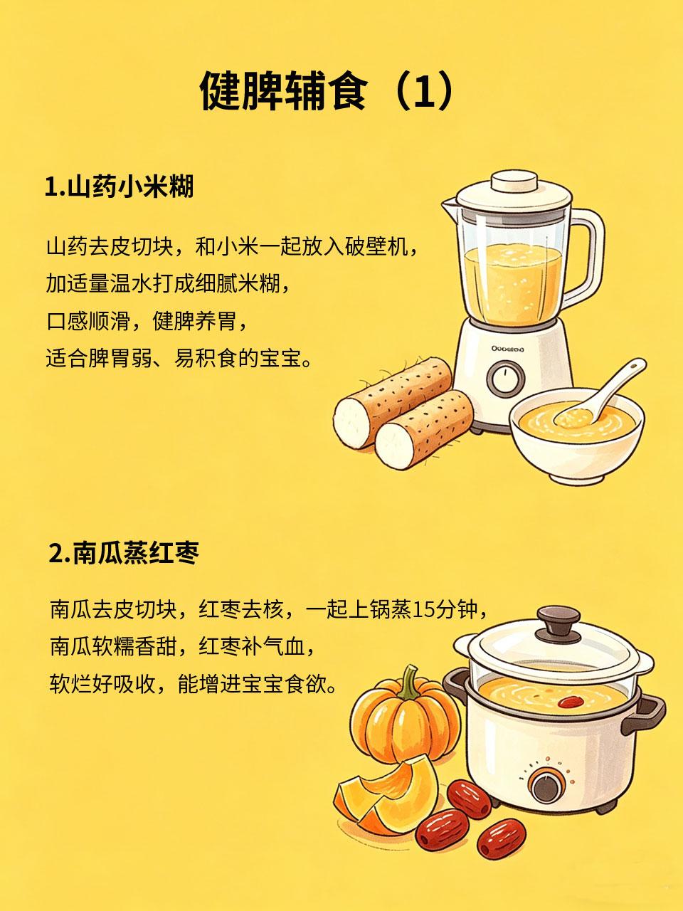 小孩不爱吃饭？这4道健脾辅食，吃嘛嘛香
宝妈必看！很多宝宝挑食、不爱吃饭、消化差