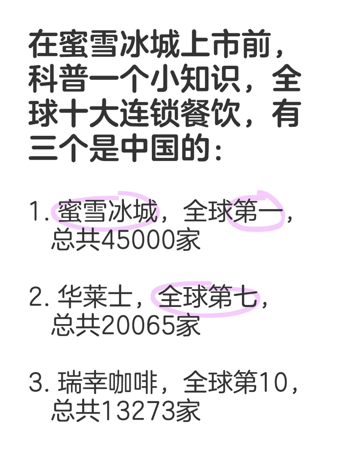 在蜜雪冰城上市前，科普一个小知识，全球十大连锁餐饮，有三个是中国的： ...