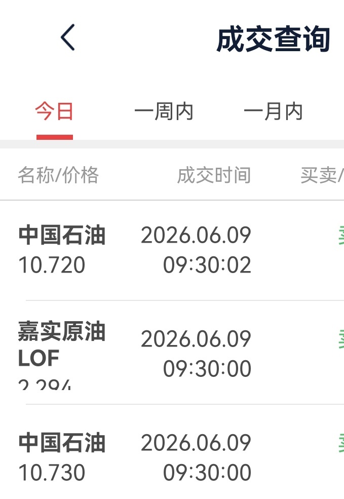 今日超短线交易，不构成投资建议！ 