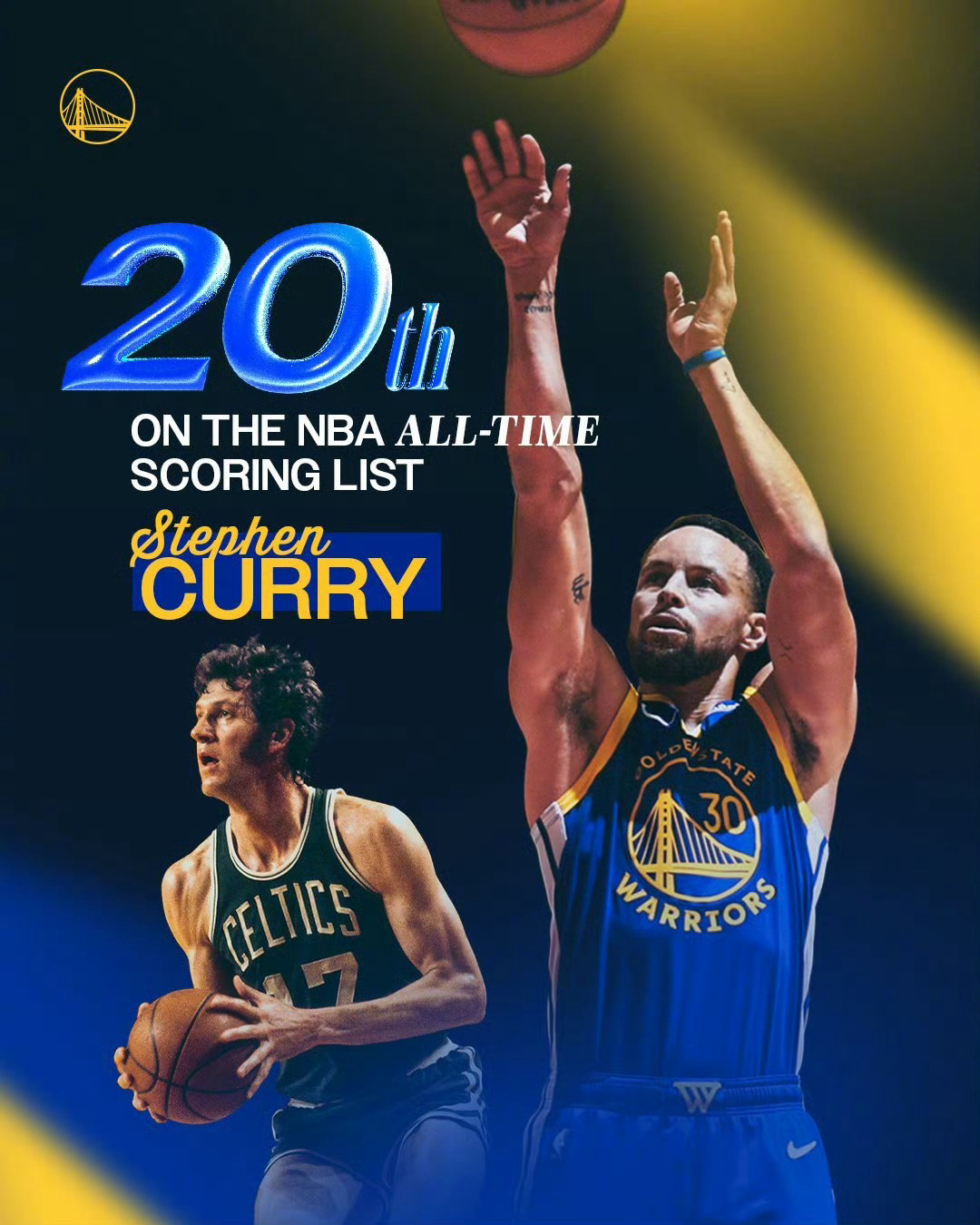 库里今天比赛中超越哈夫里切克，升至 NBA 历史总得分榜第20位。本场比赛，库里